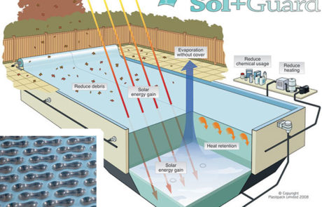 solar_pool_cover